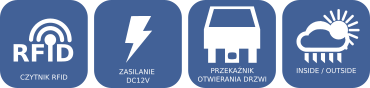 Specyfikacja Czytnika TR600
