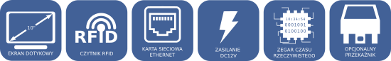 Specyfikacja Terminala TT3020